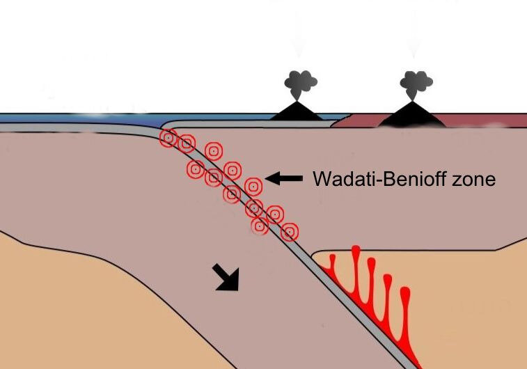 Lesson image