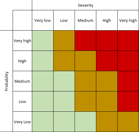 Lesson image