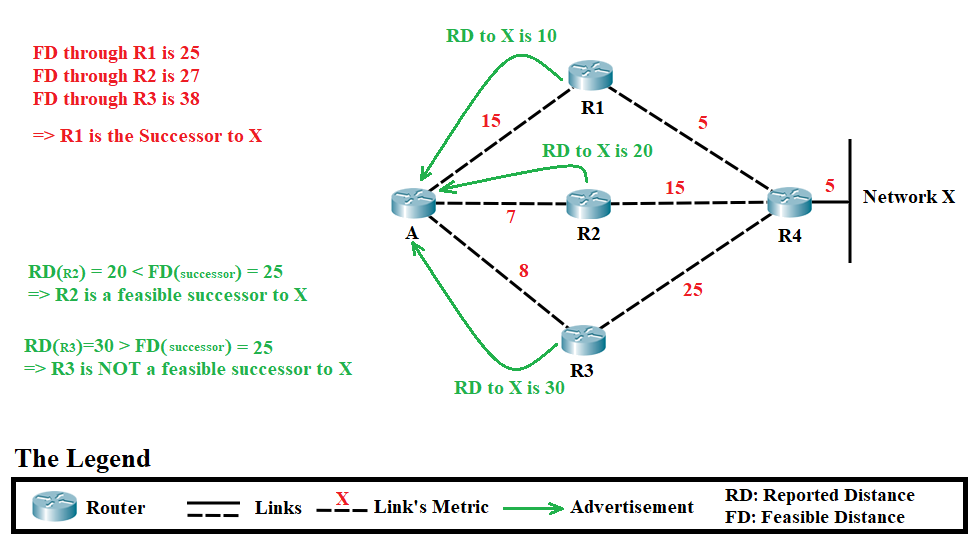 Lesson image