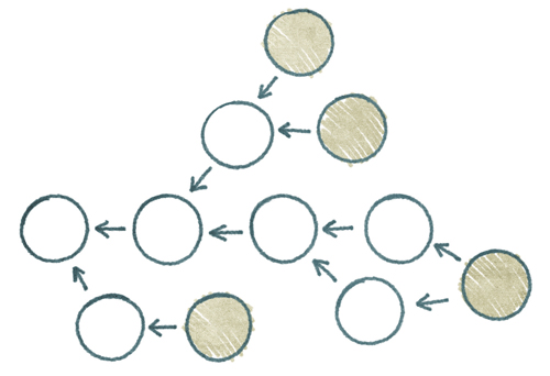 Lesson image