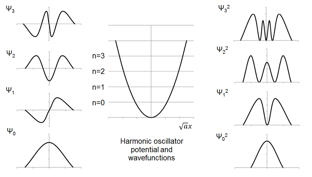 Lesson image