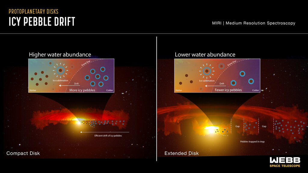 Lesson image