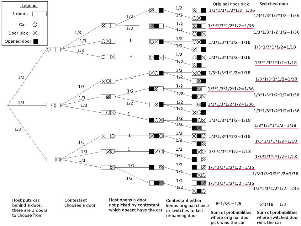 Lesson image