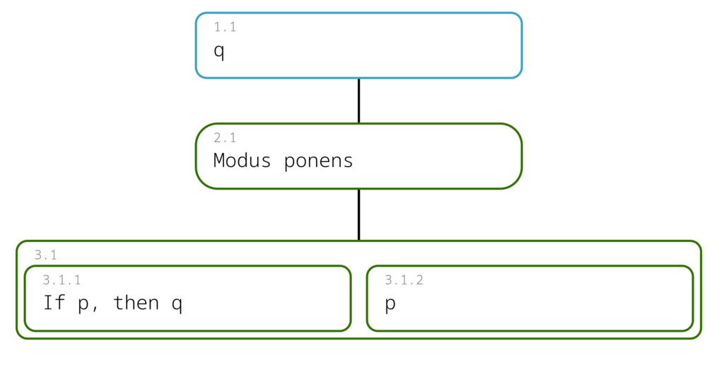 Lesson image