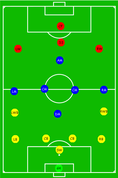 Lesson image