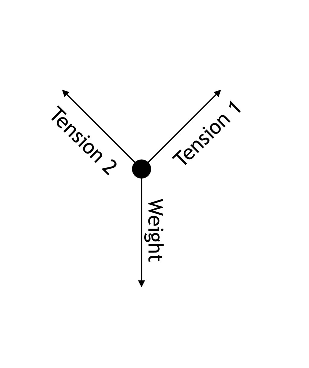 Lesson image