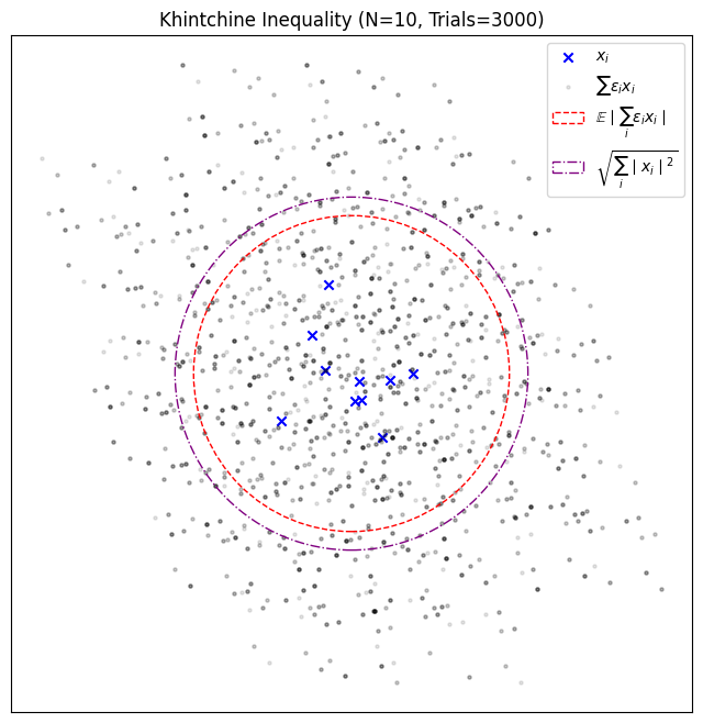 Lesson image