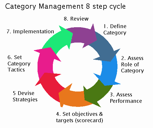 Lesson image