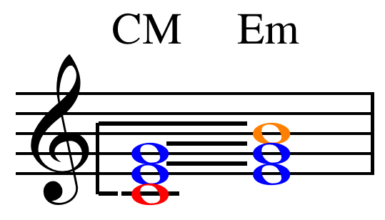 Lesson image