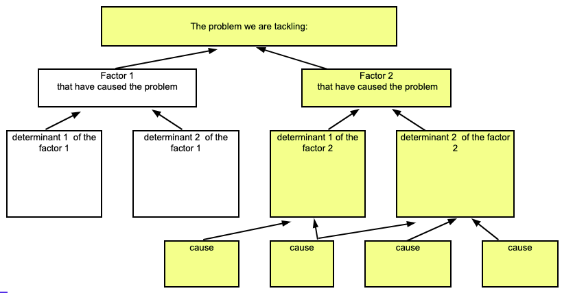 Lesson image