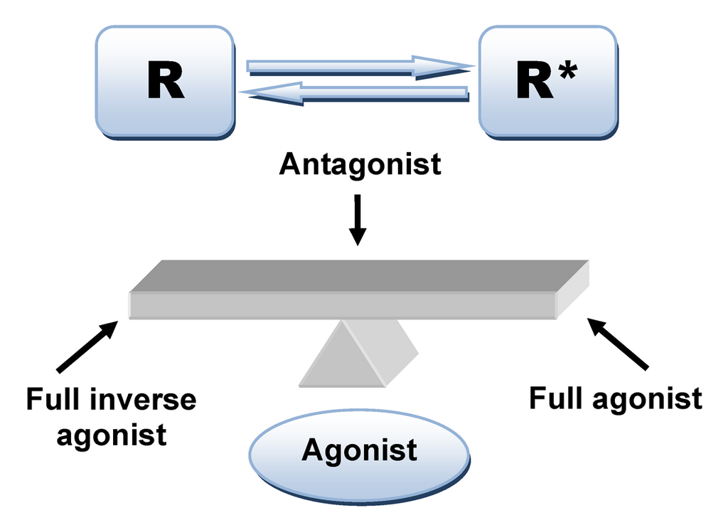 Lesson image