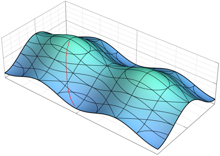 Lesson image