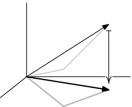 Lesson image