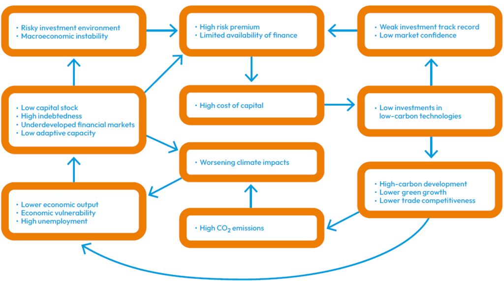 Lesson image