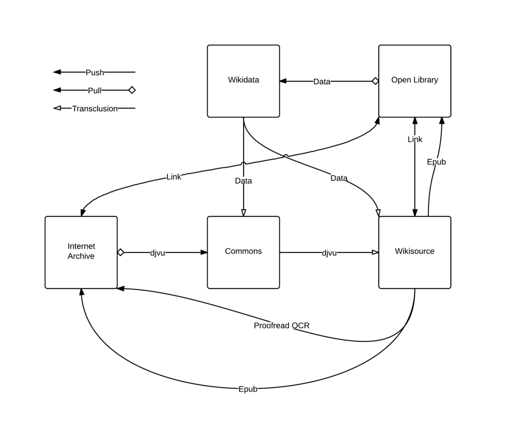 Lesson image