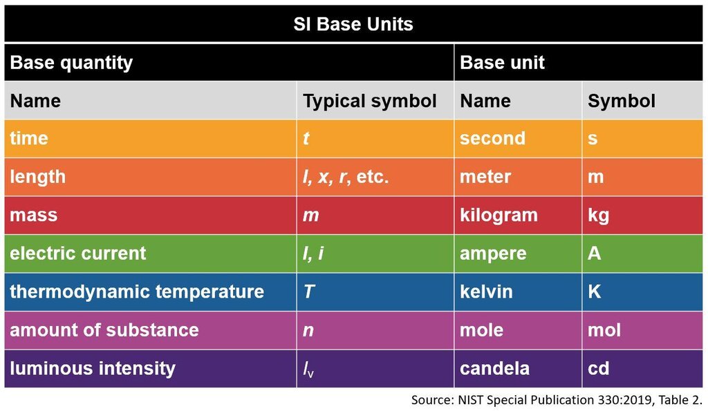 Lesson image