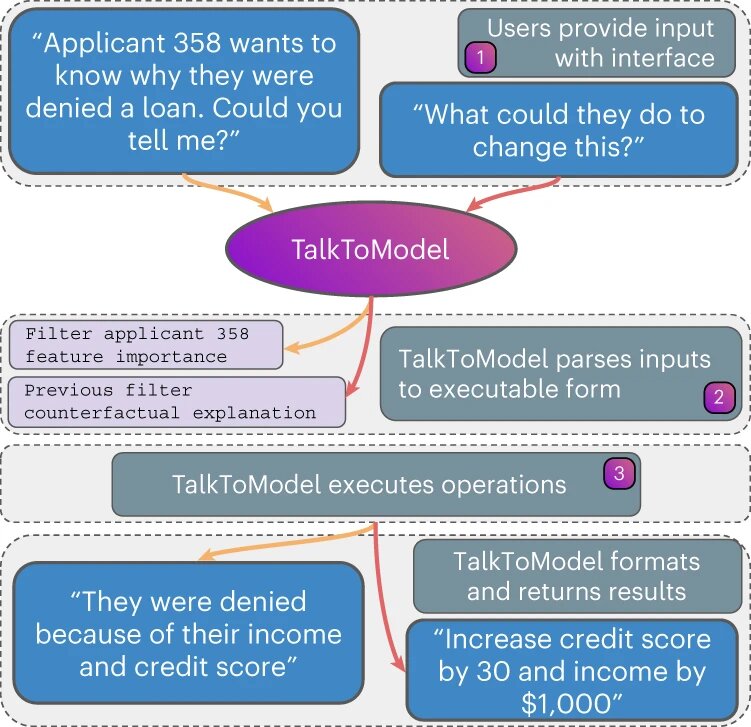 Lesson image