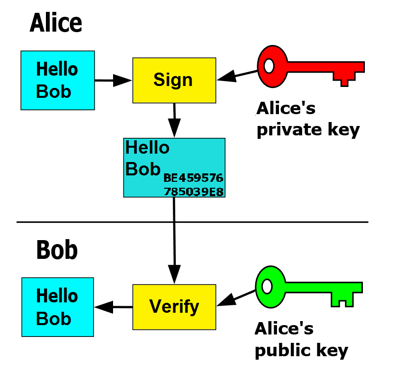 Lesson image