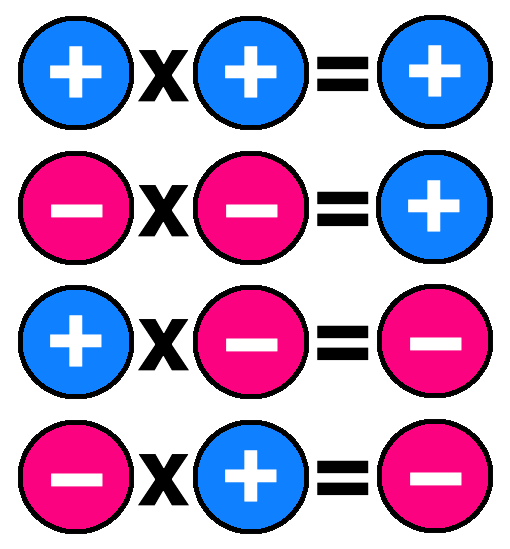 Lesson image
