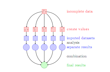 Lesson image