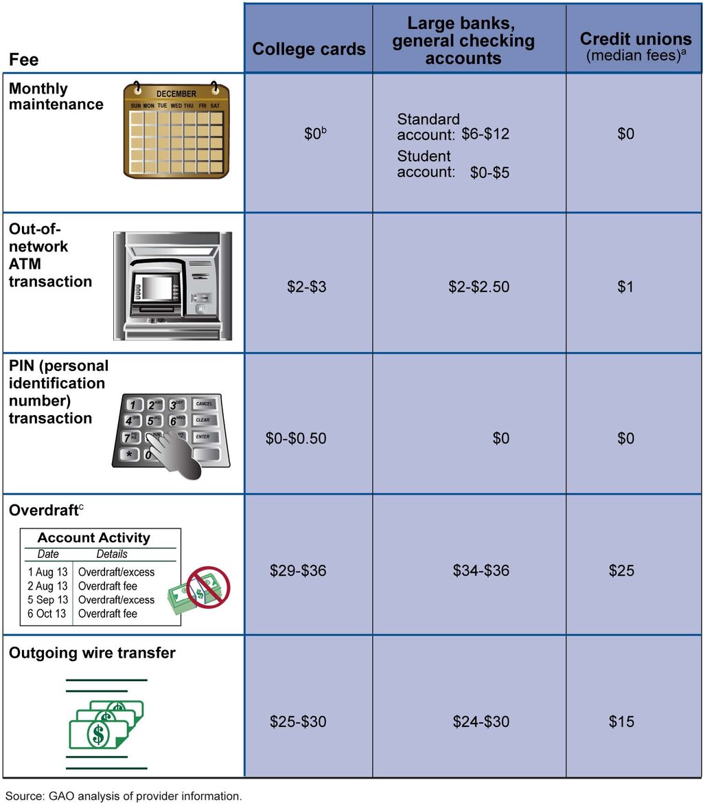 Lesson image