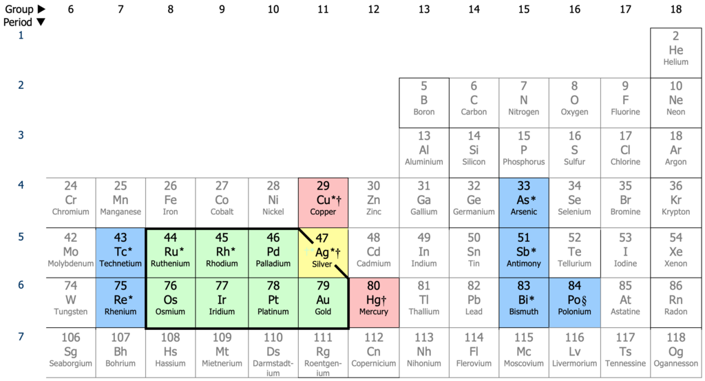 Lesson image