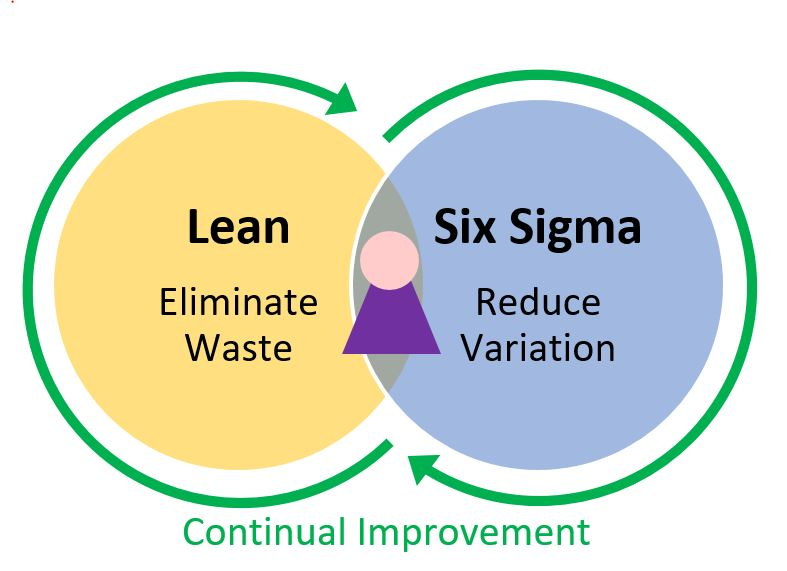 Lesson image