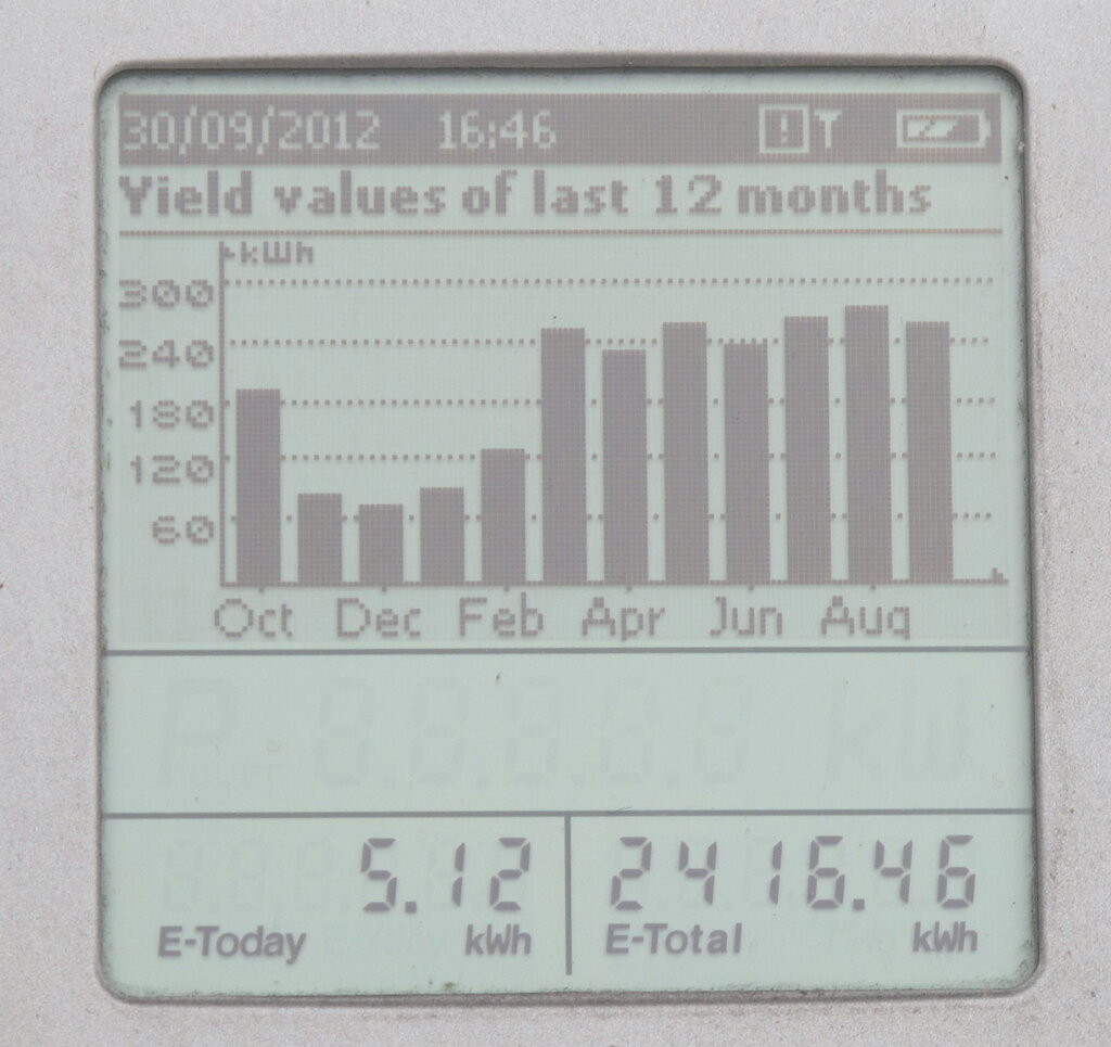 Lesson image