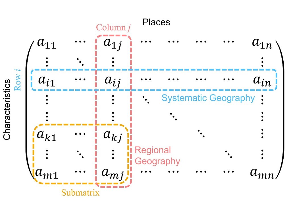 Lesson image
