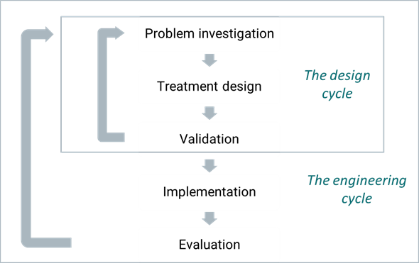 Lesson image