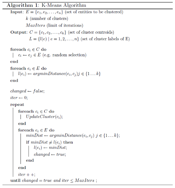 Lesson image