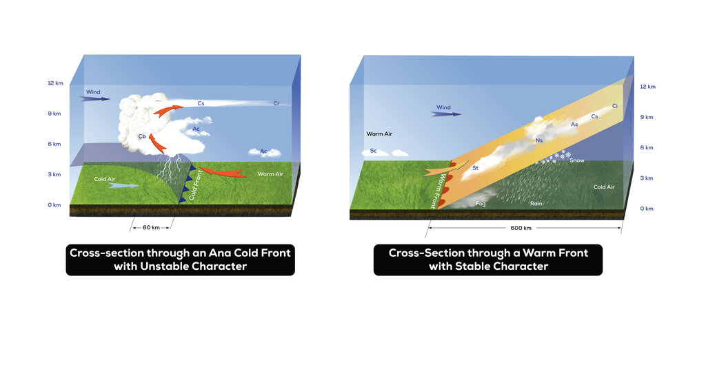 Lesson image