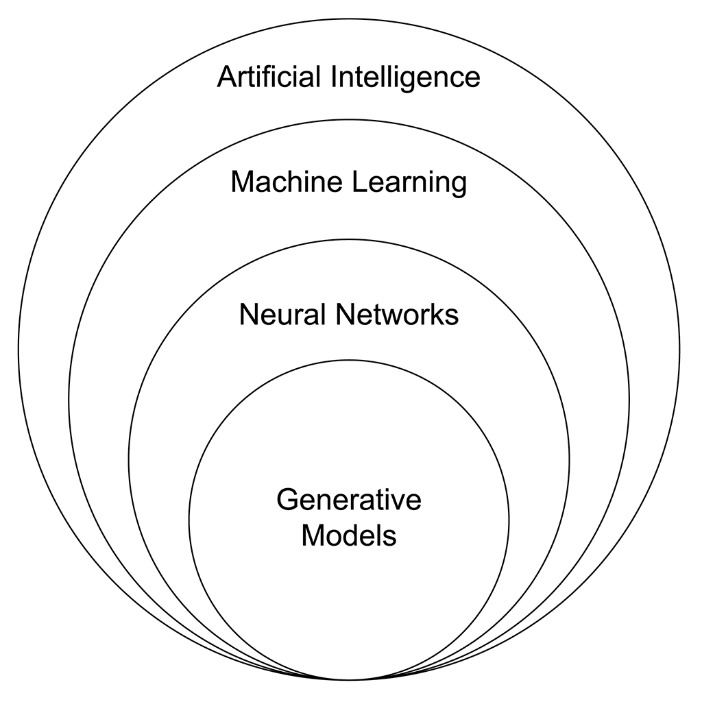 Lesson image