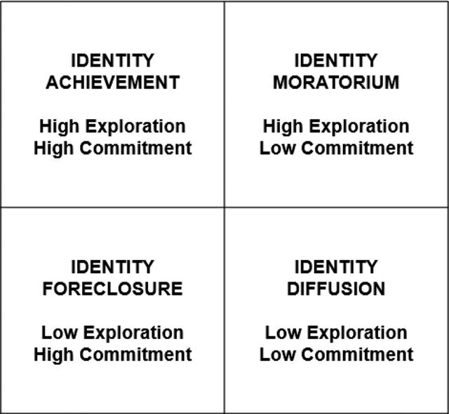 Lesson image