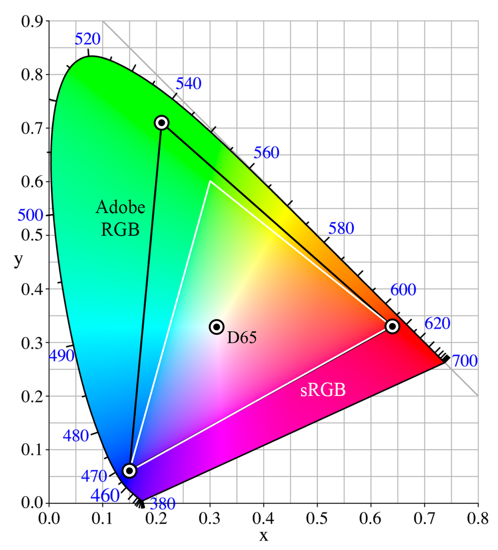 Lesson image