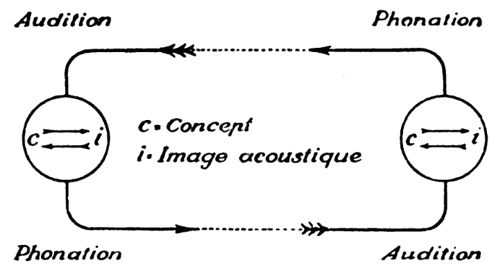 Lesson image