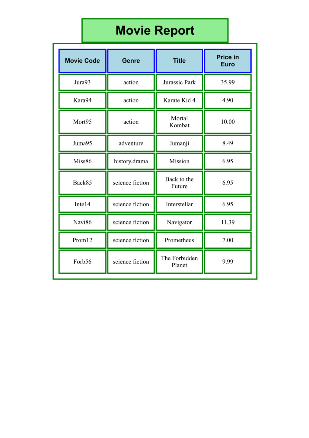 Lesson image