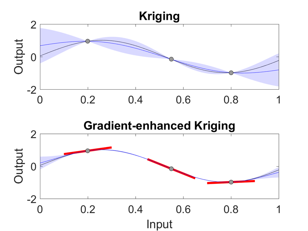 Lesson image