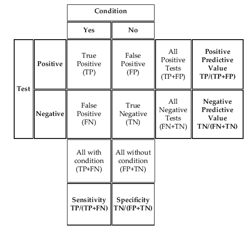 Lesson image