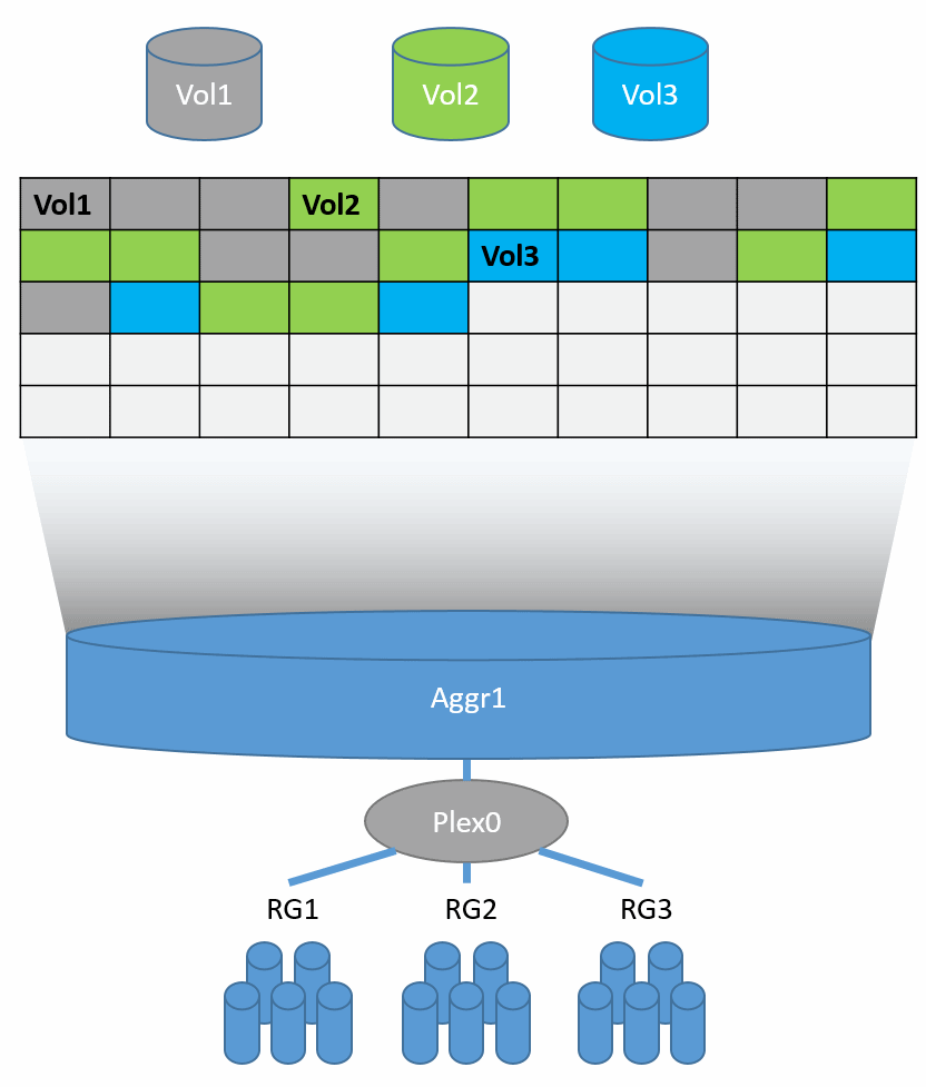 Lesson image