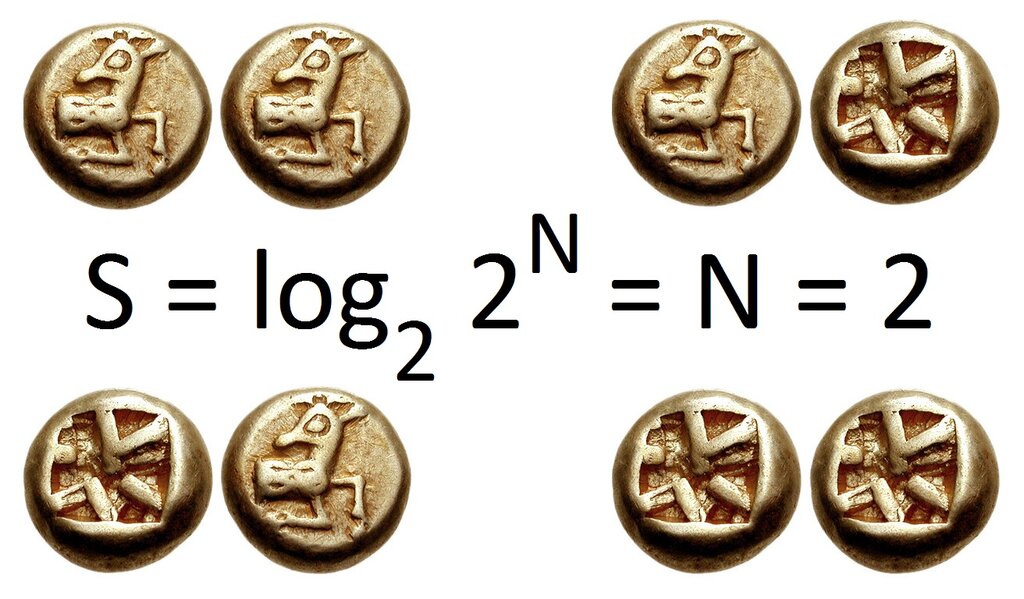 Lesson image