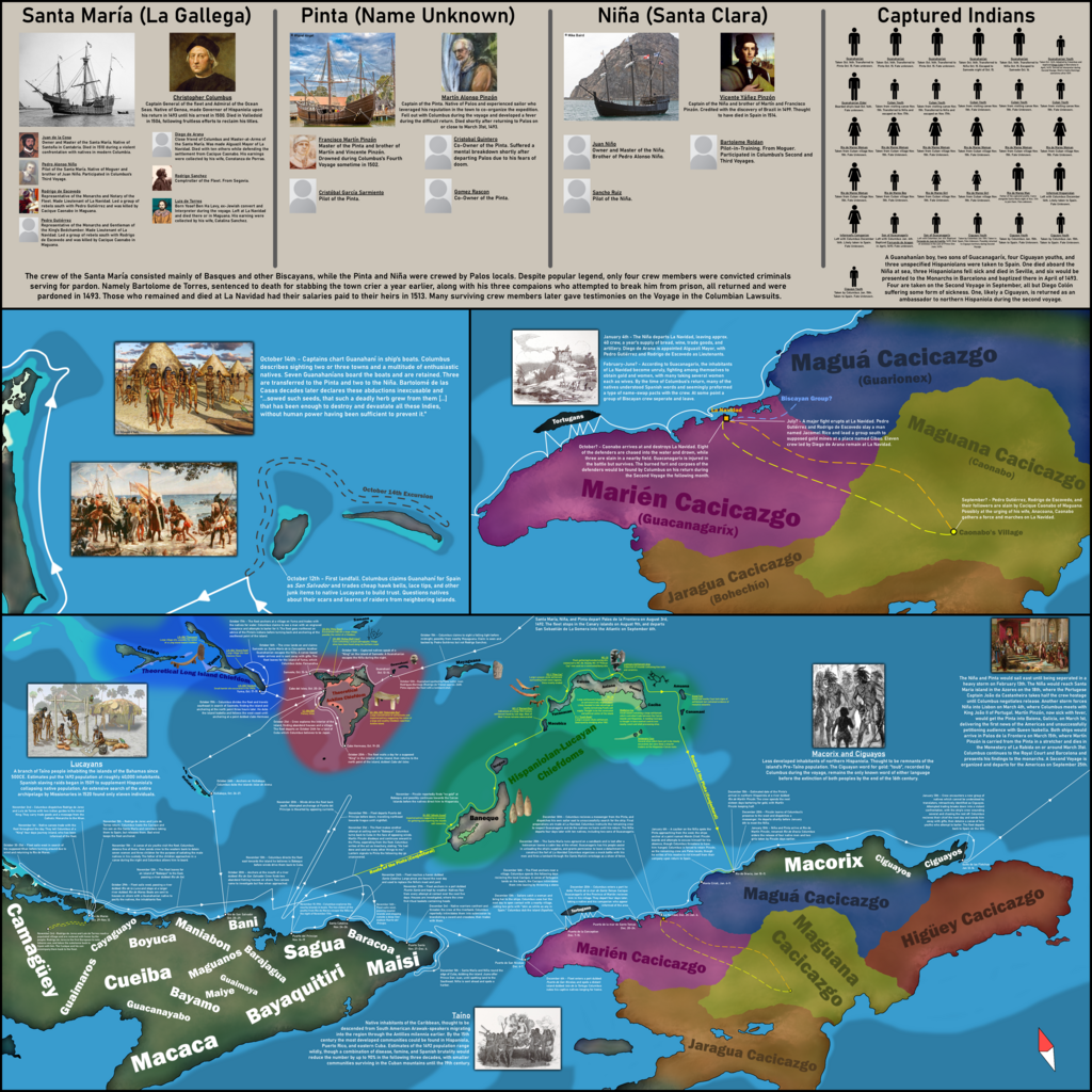 Lesson image