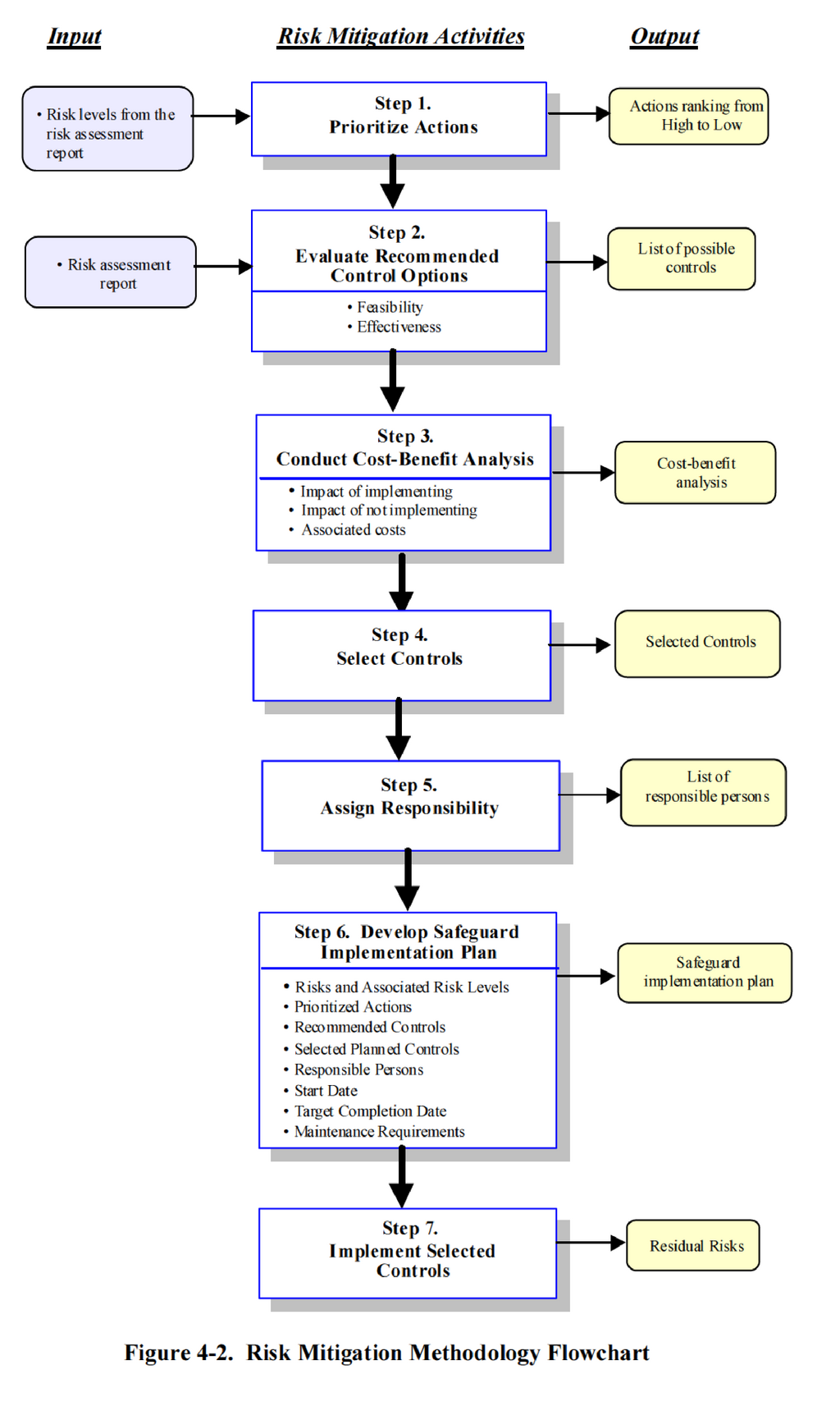 Lesson image