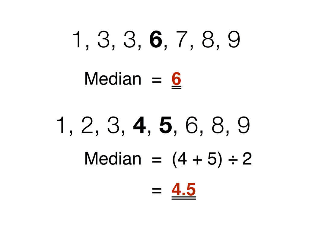 Lesson image