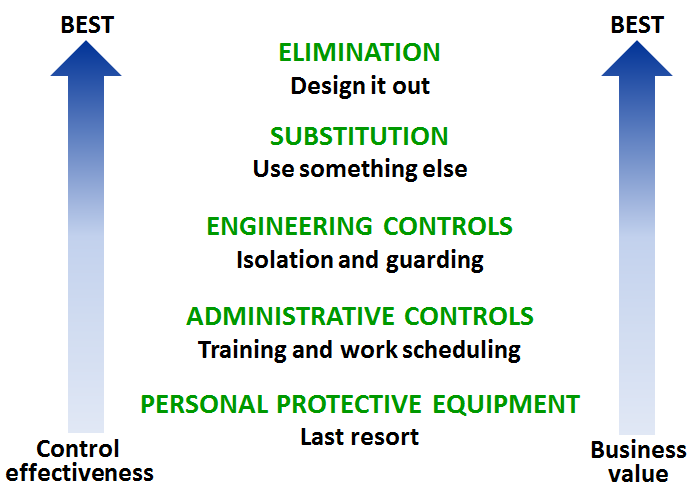 Lesson image