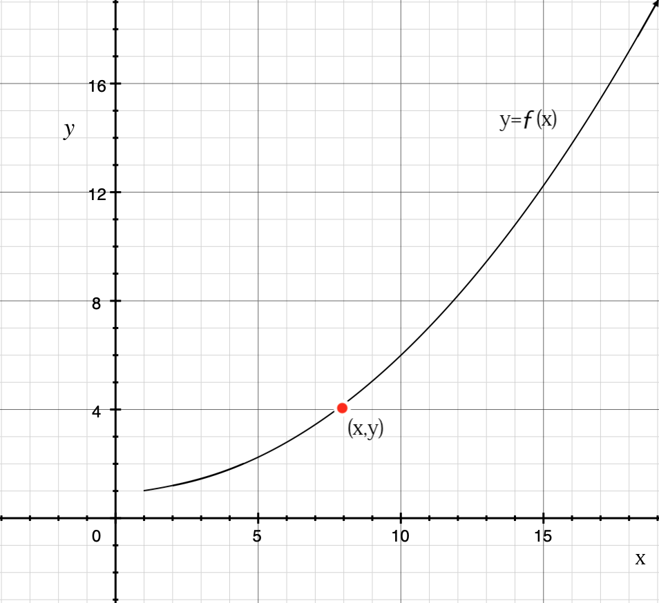 Lesson image