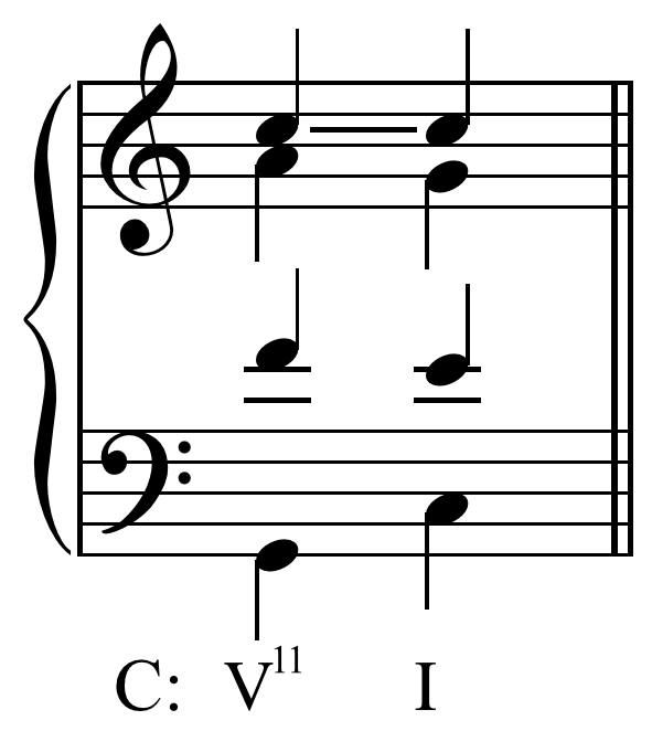 Lesson image