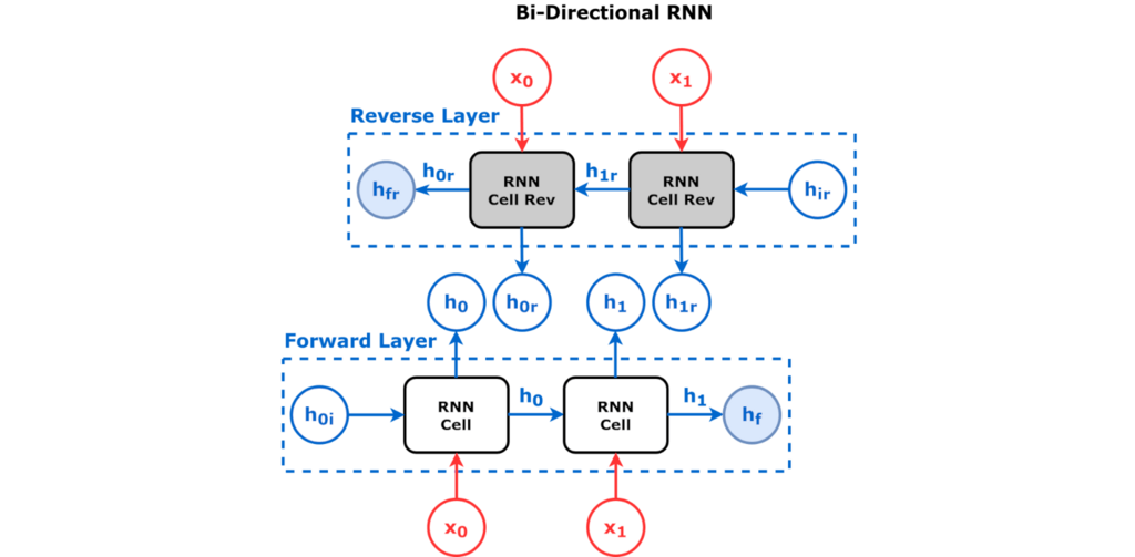 Lesson image