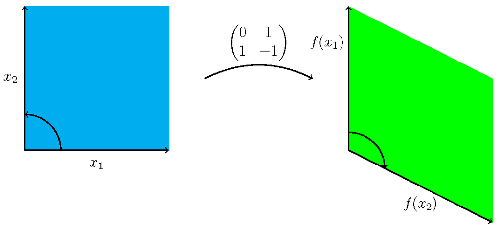 Lesson image