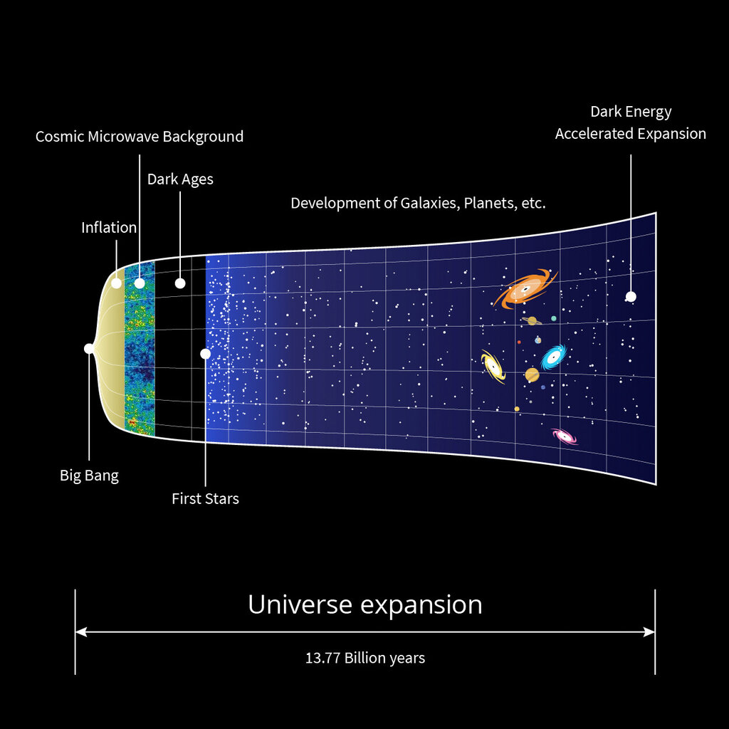 Lesson image
